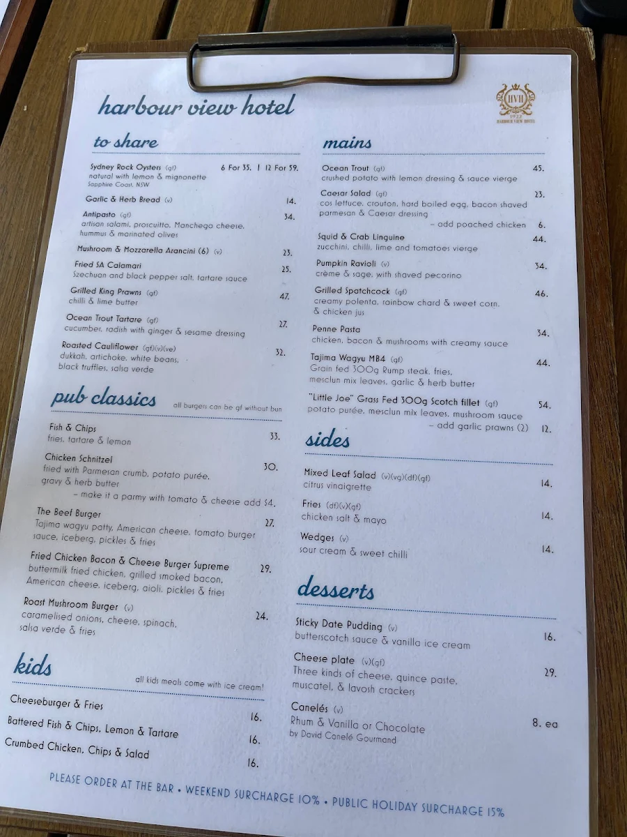 Menu, Harbour View Hotel, The Rocks