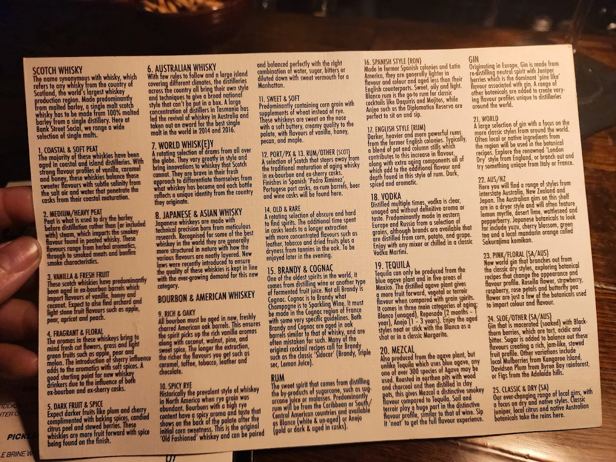 Menu, Bank Street Social