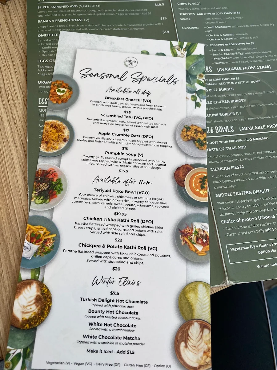 Menu, Table 26 Indooroopilly