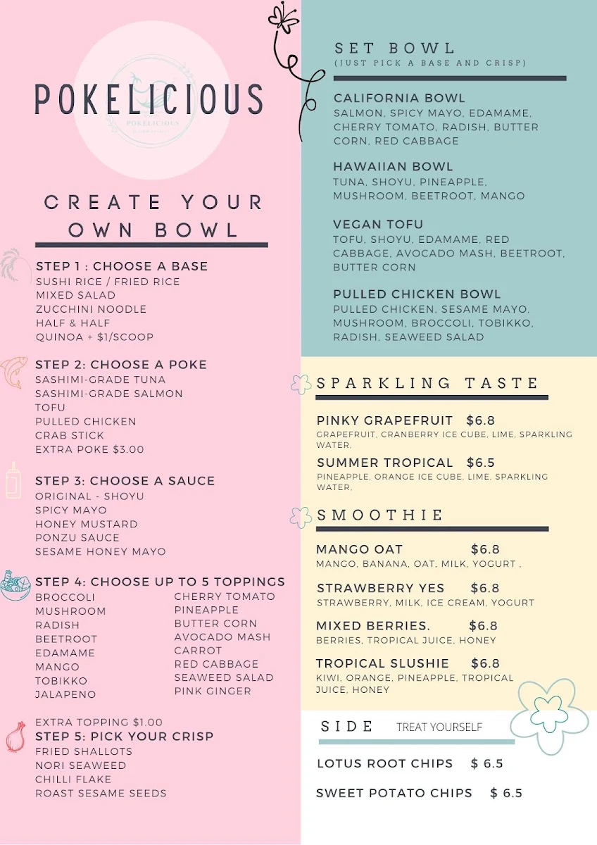 Menu, Pokelicious