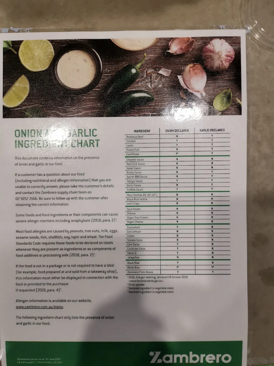 Menu, Guzman y Gomez - Greenacres