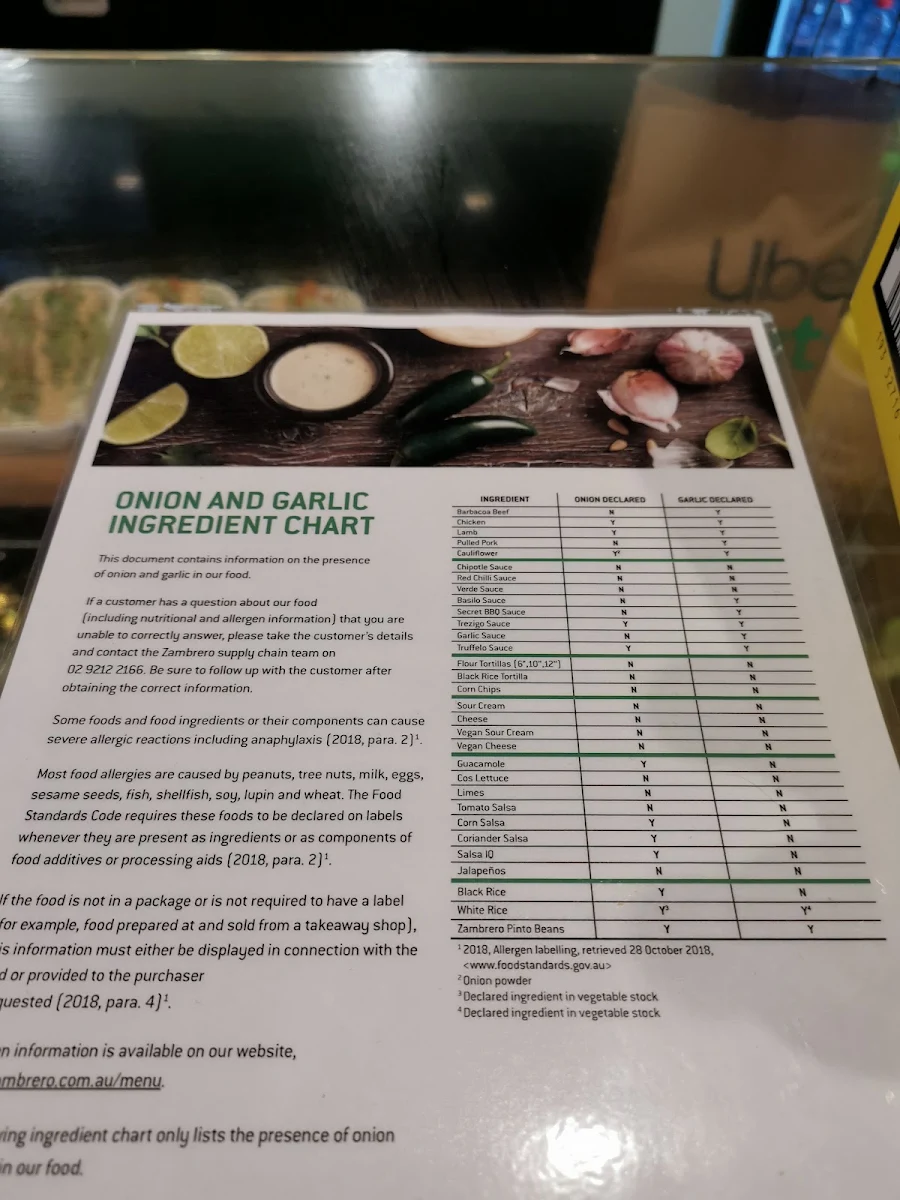 Menu, Guzman y Gomez - Greenacres