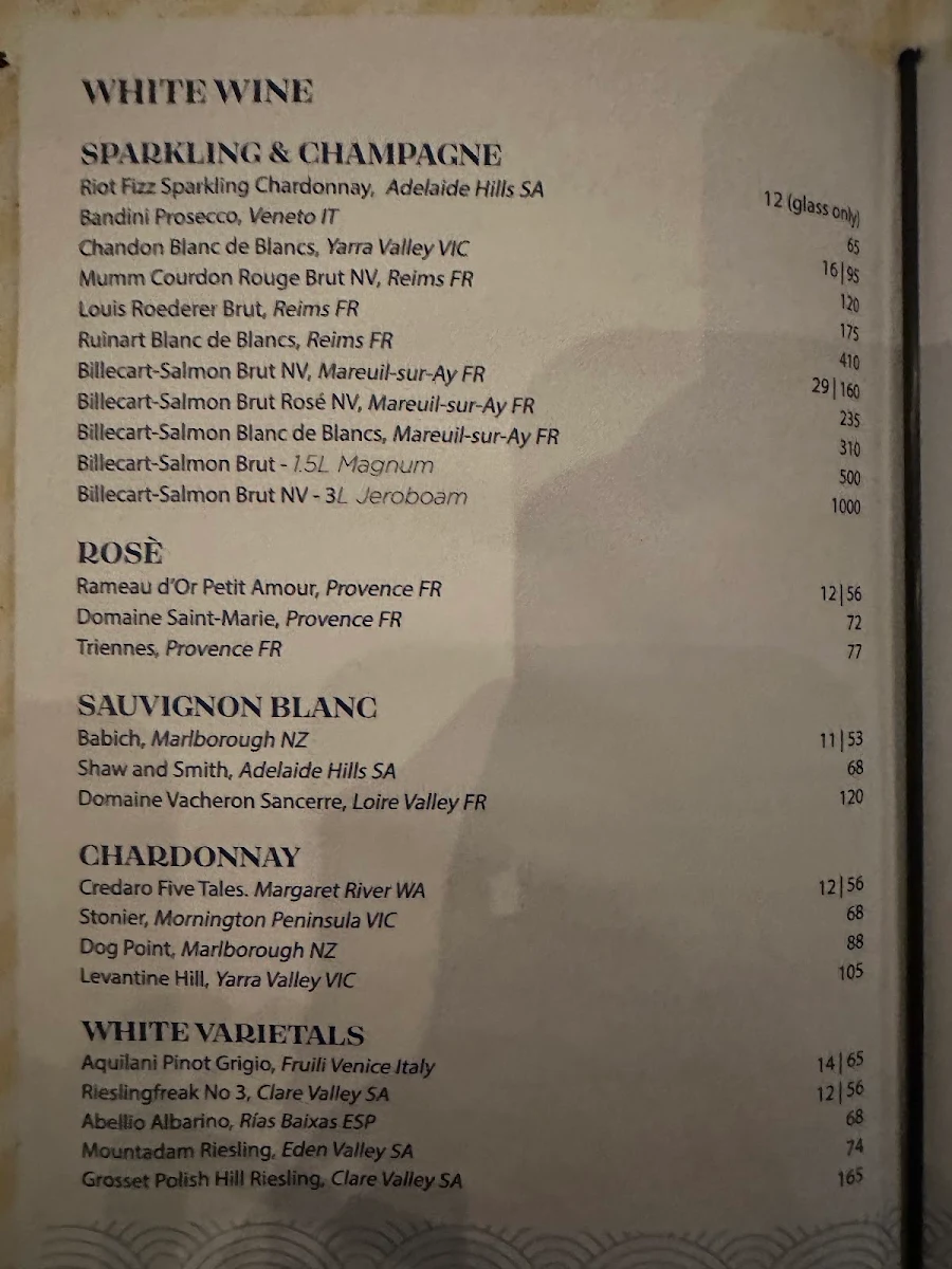 Menu, Public House - Richmond