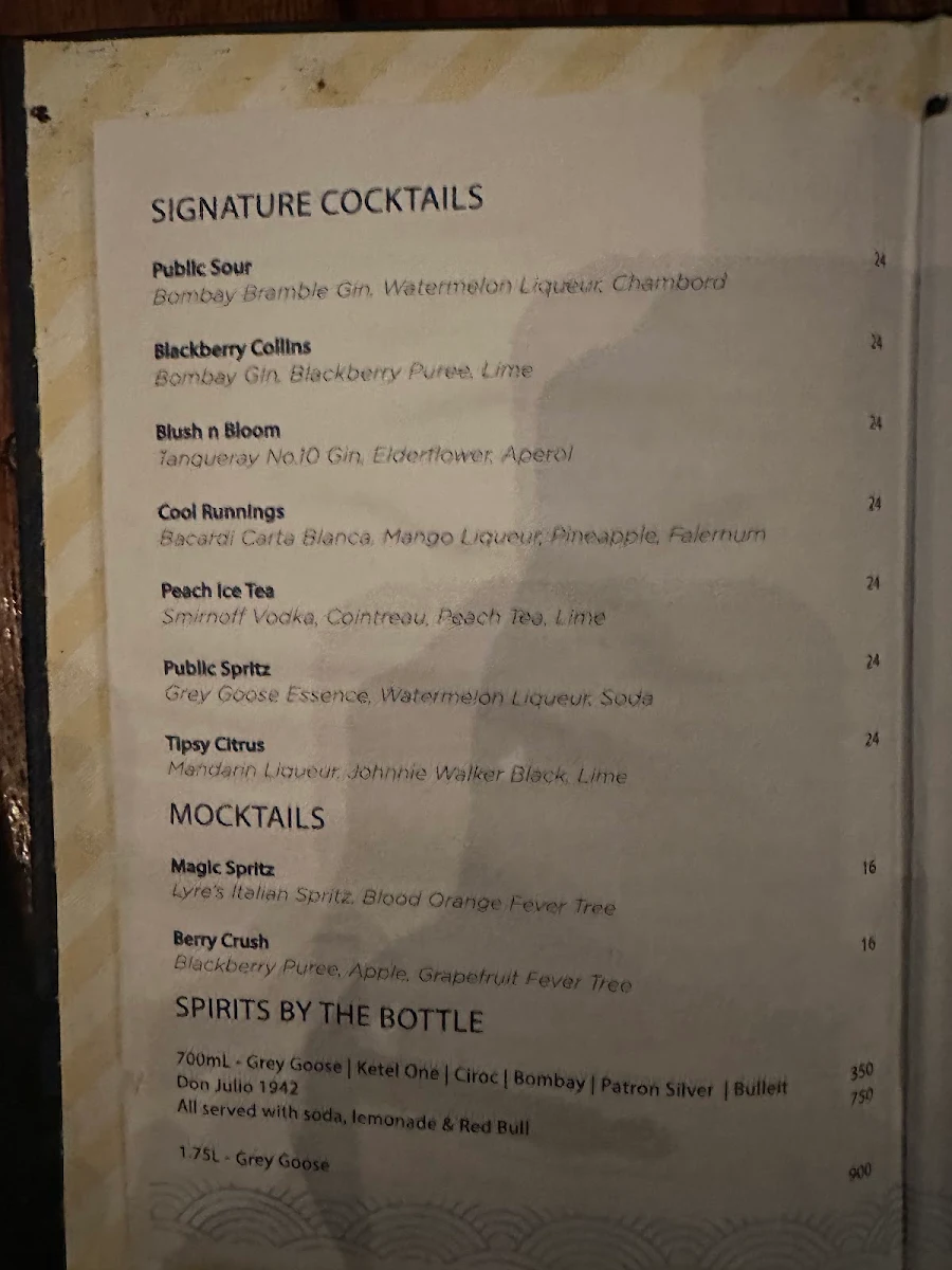 Menu, Public House - Richmond