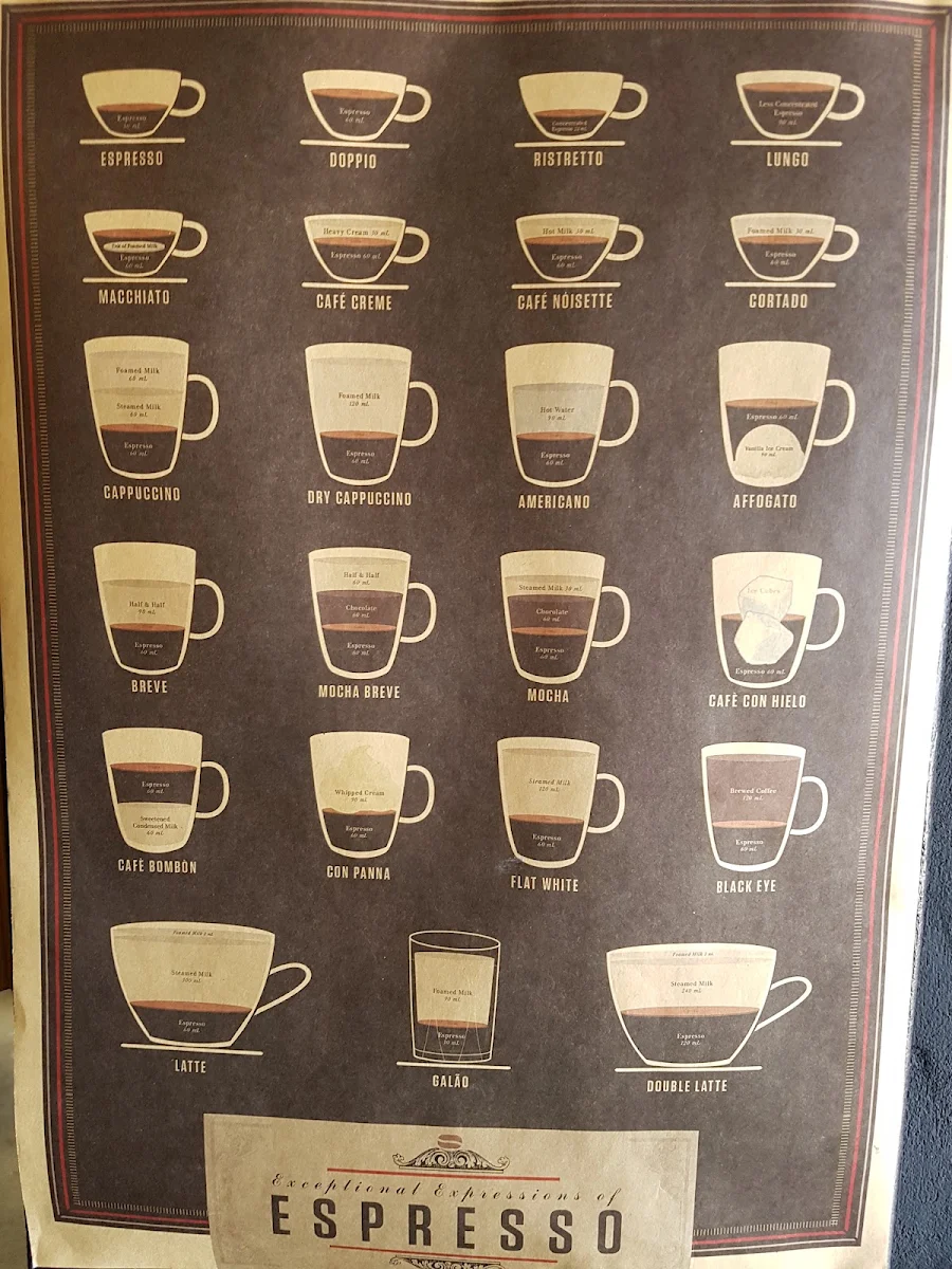 Menu, Dark Arts Cafe & Bar