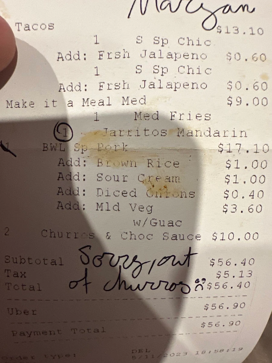 Menu, Guzman y Gomez - Cleveland