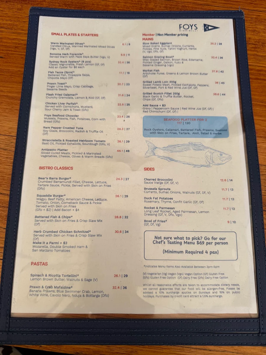 Menu, The Flying Bear