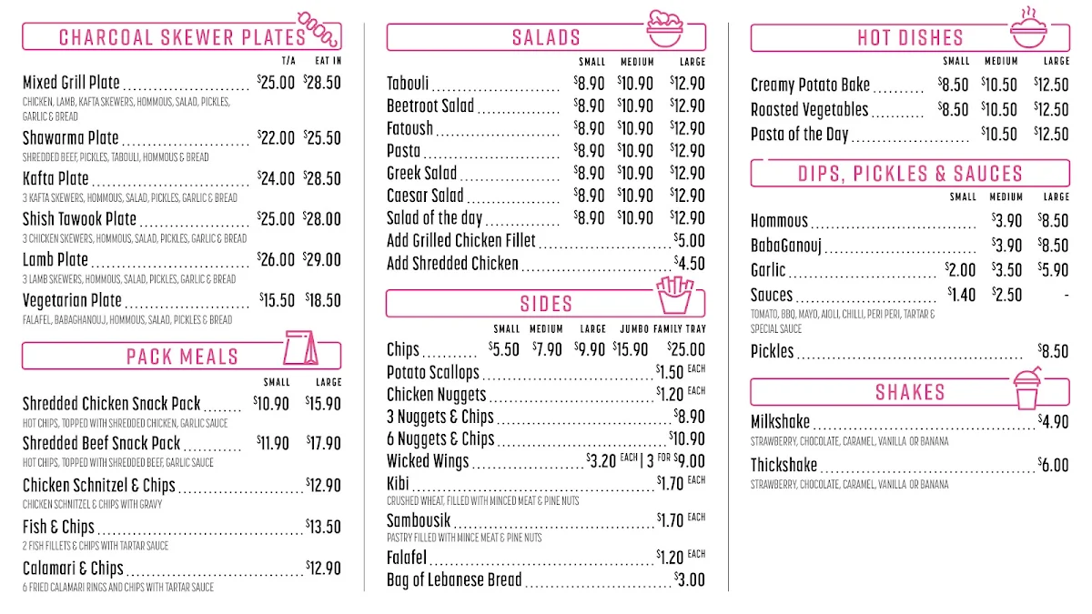 Menu, Sydney & Co