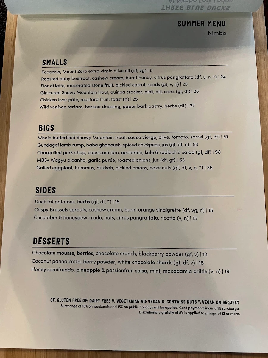 Menu, Three Blue Ducks at Nimbo Fork