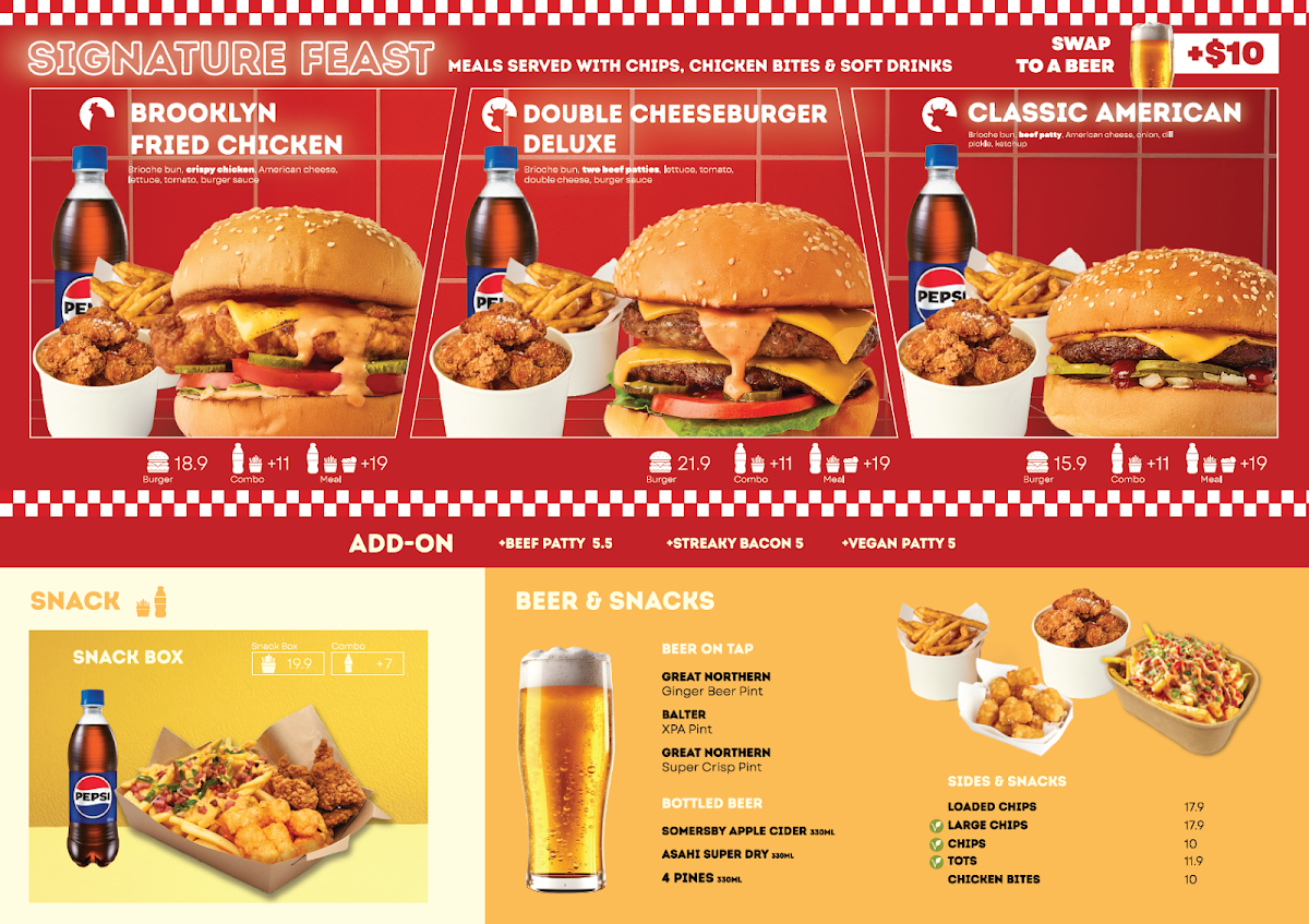 Menu, New York burger bar