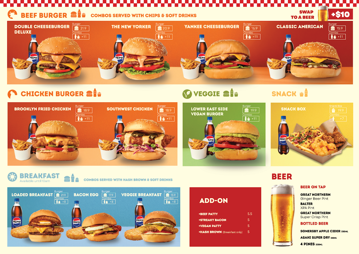 Menu, New York burger bar
