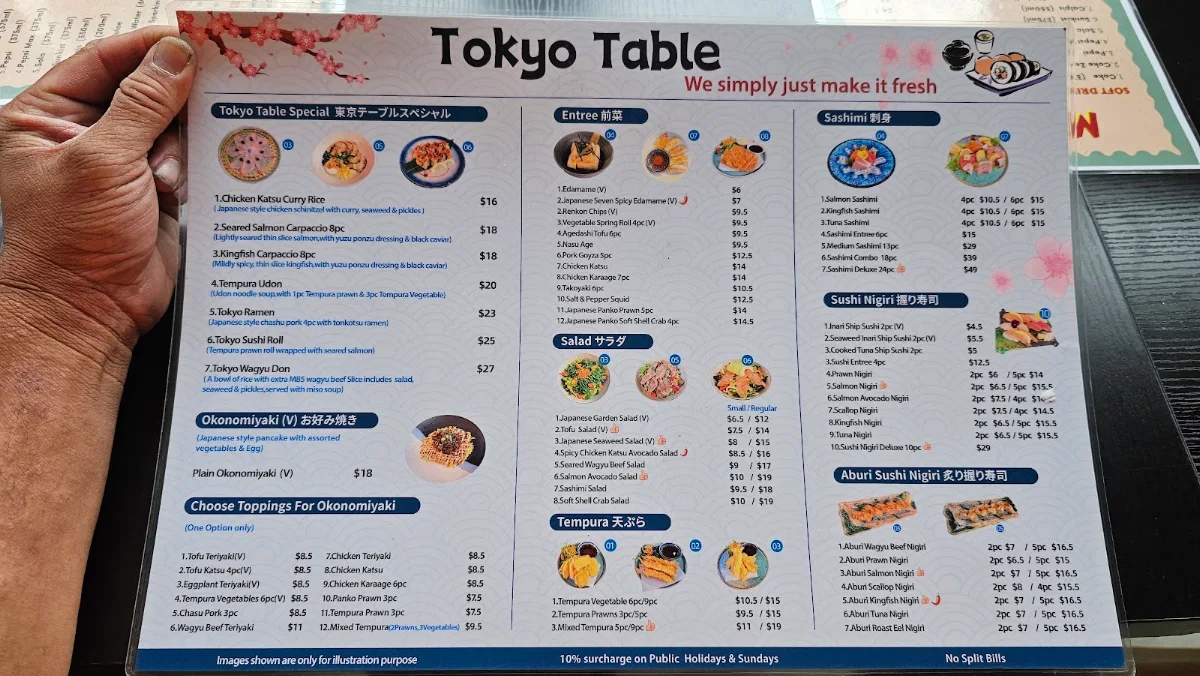 Menu, Tokyo Table Japanese Restaurant