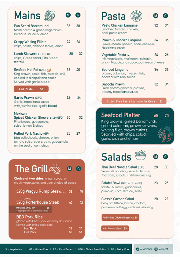 Menu, PORTERHOUSE BISTRO