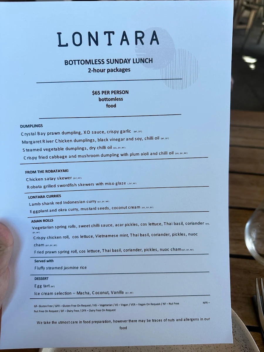 Menu, Lontara