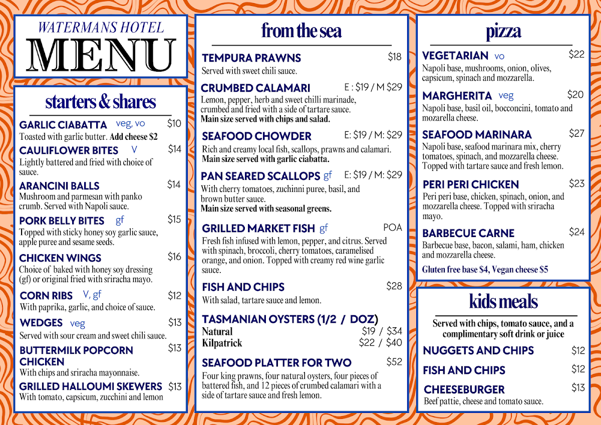 Menu, Waterman's Hotel