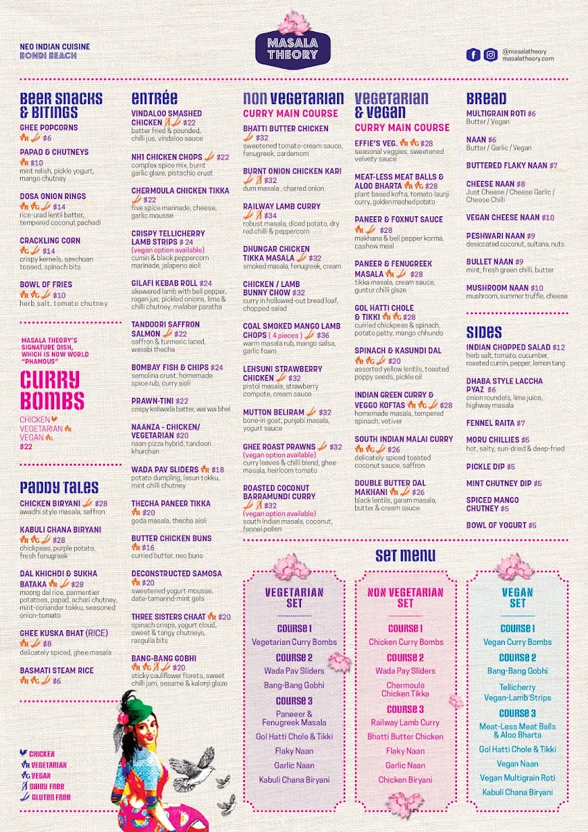 Menu, Masala Theory - Bondi Beach