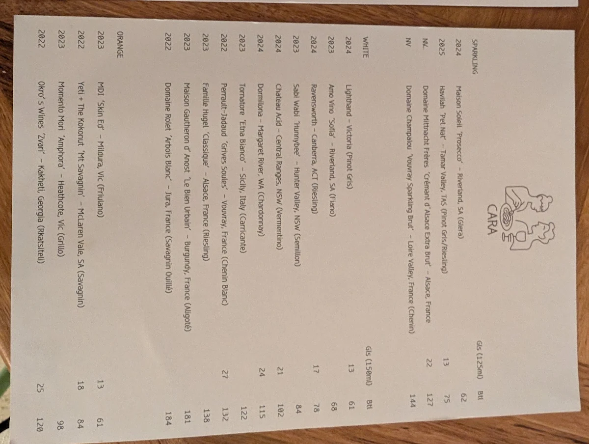 Menu, CARA
