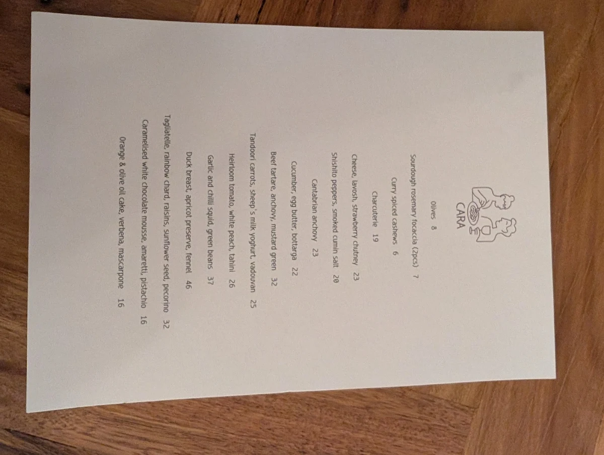 Menu, CARA