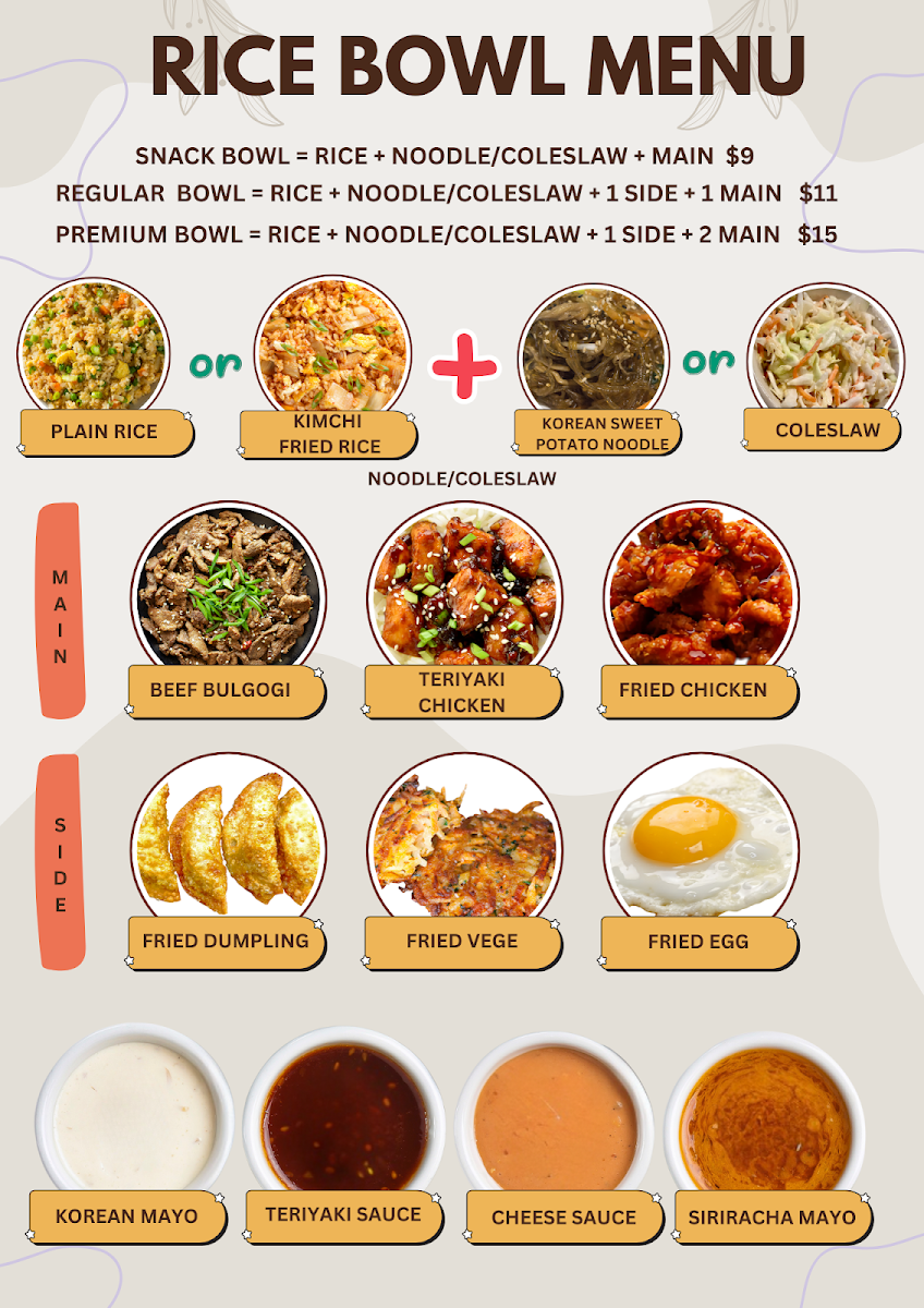 Menu, Bunsik