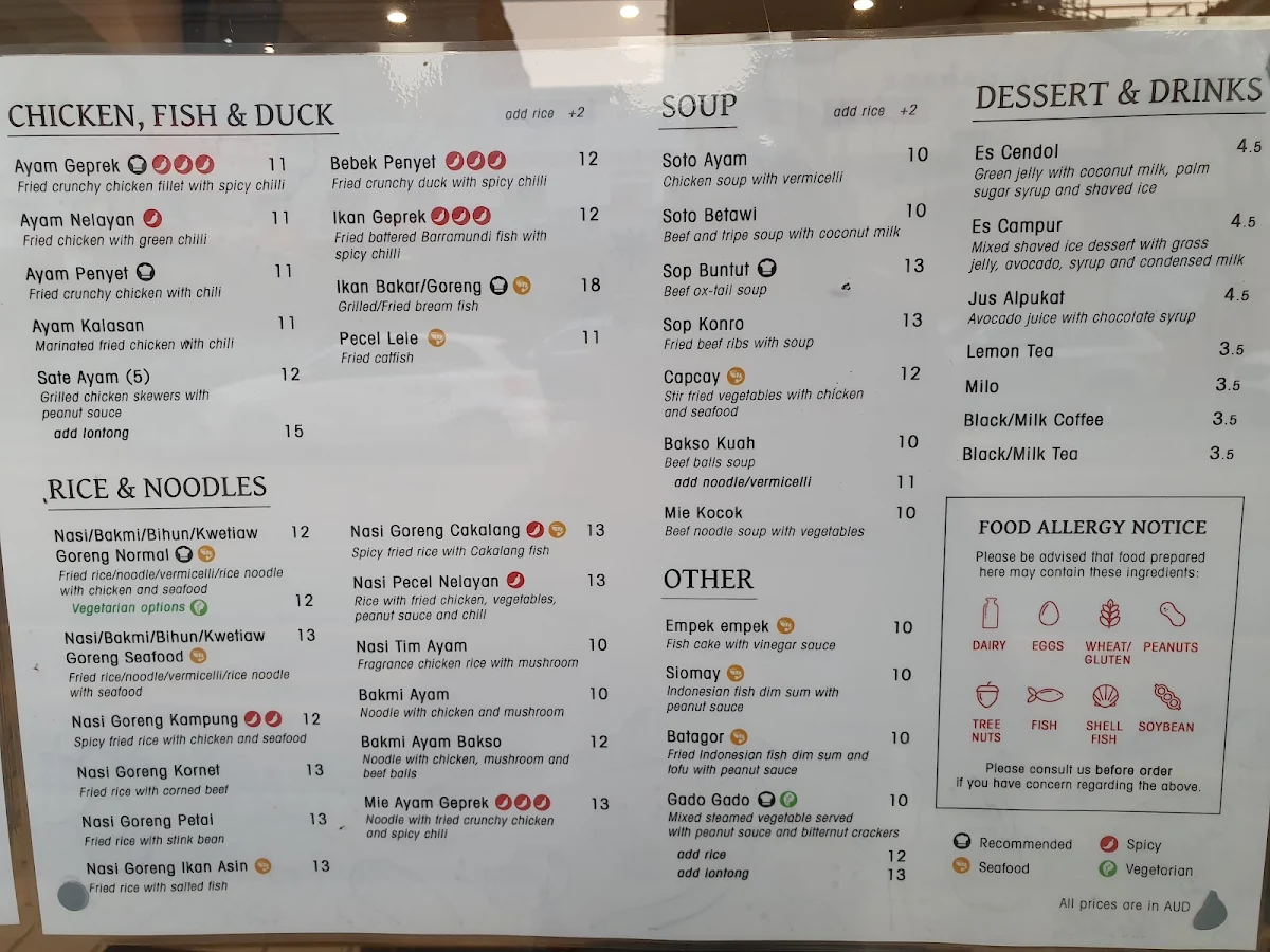 Menu, Nelayan