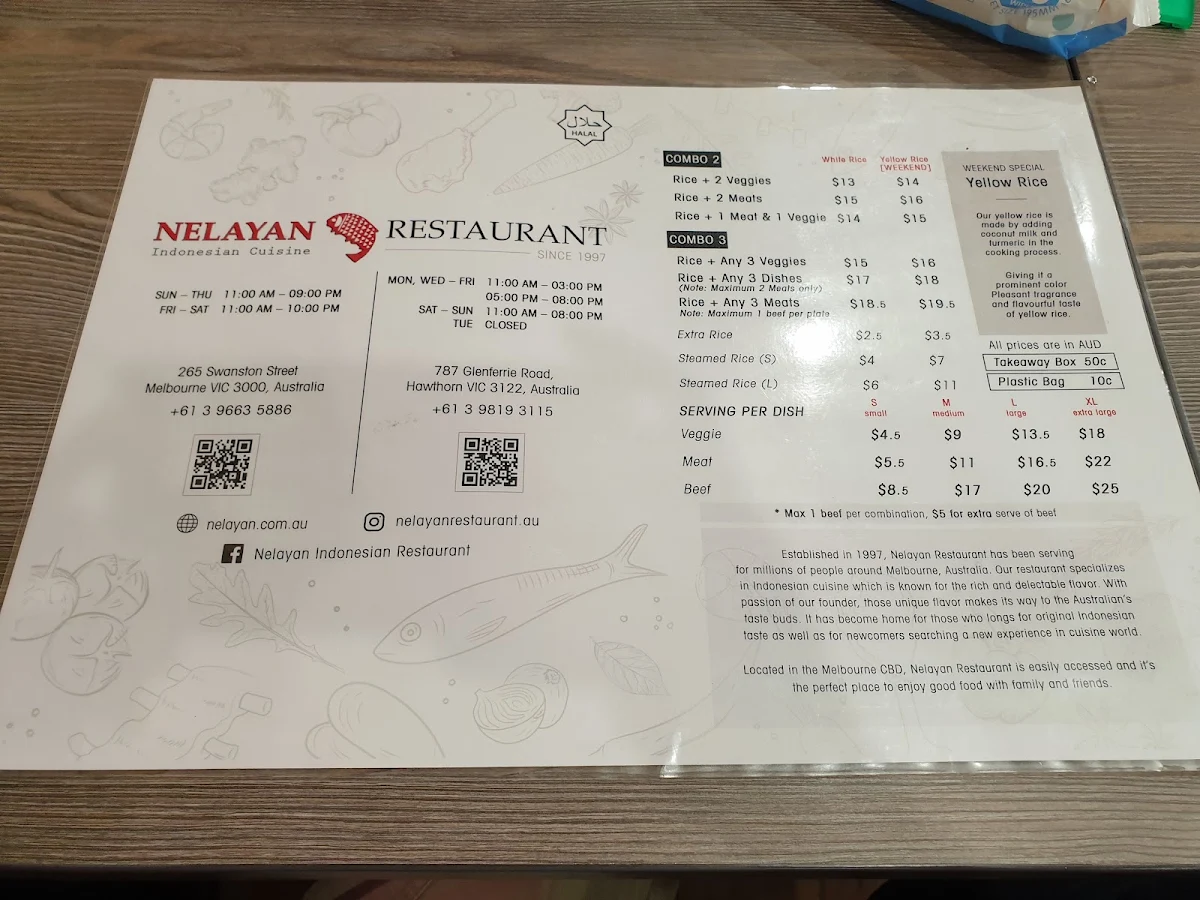 Menu, Nelayan