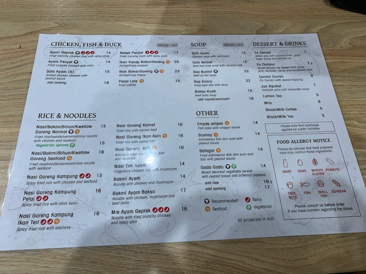 Menu, Nelayan