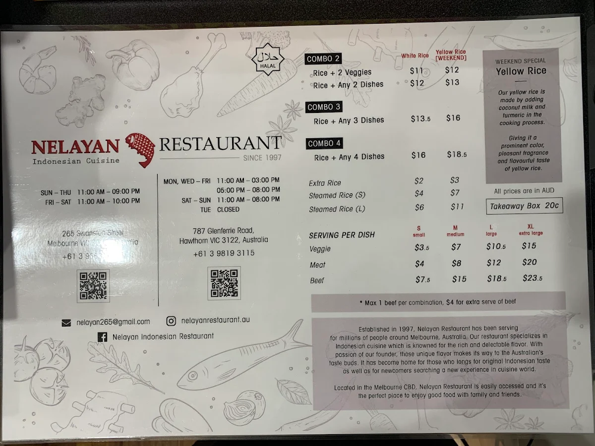 Menu, Nelayan