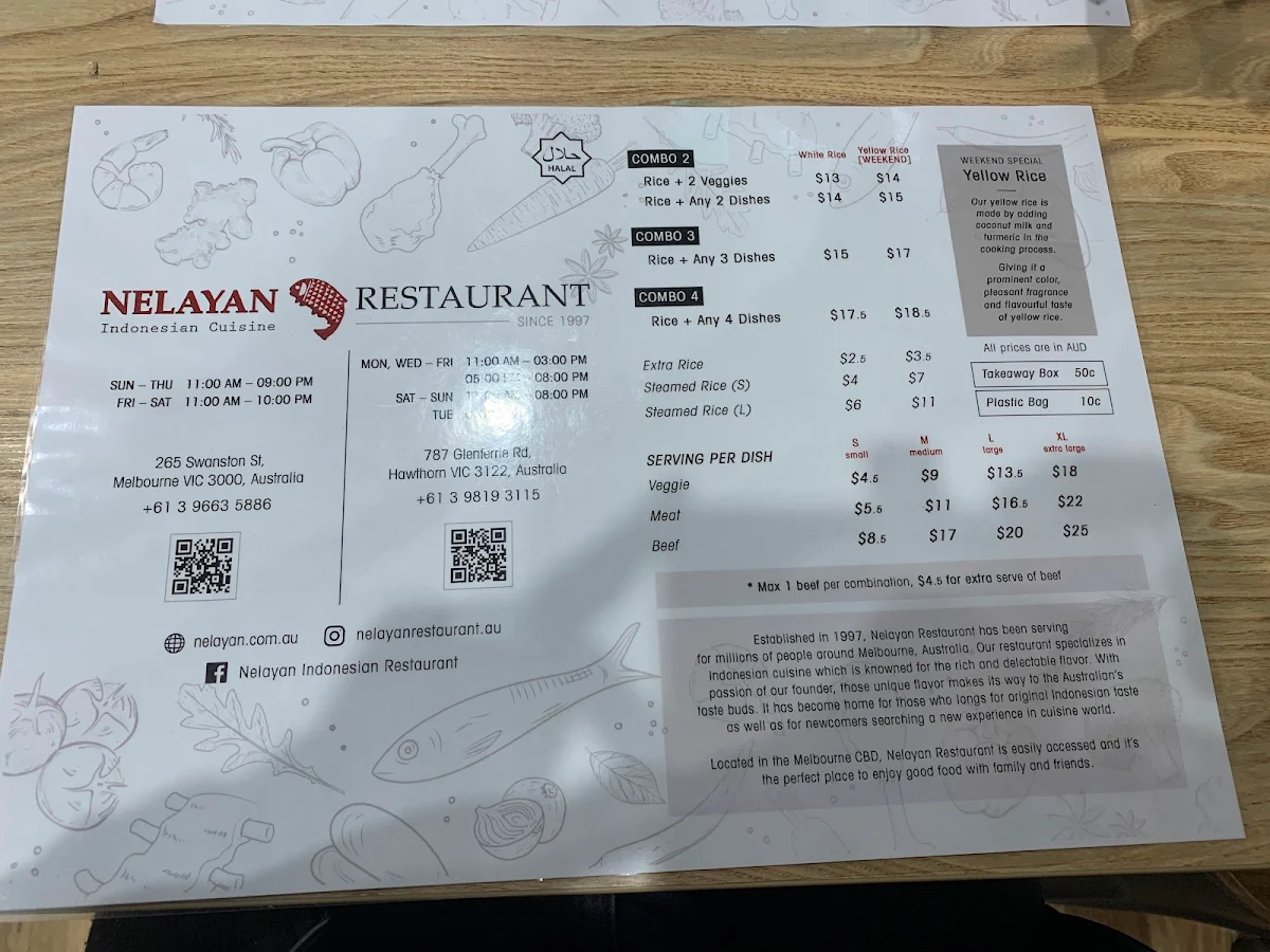 Menu, Nelayan