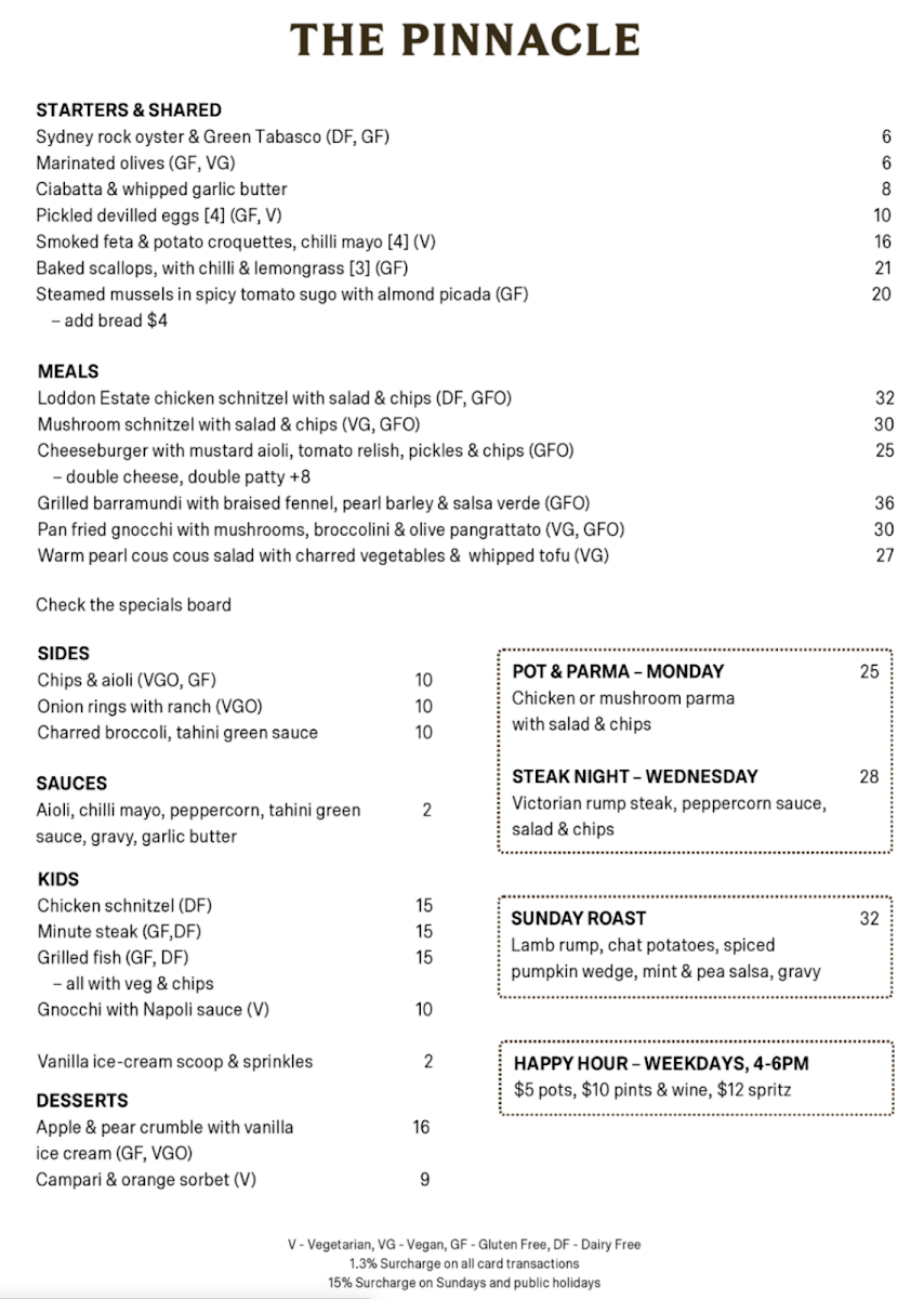 Menu, The Pinnacle