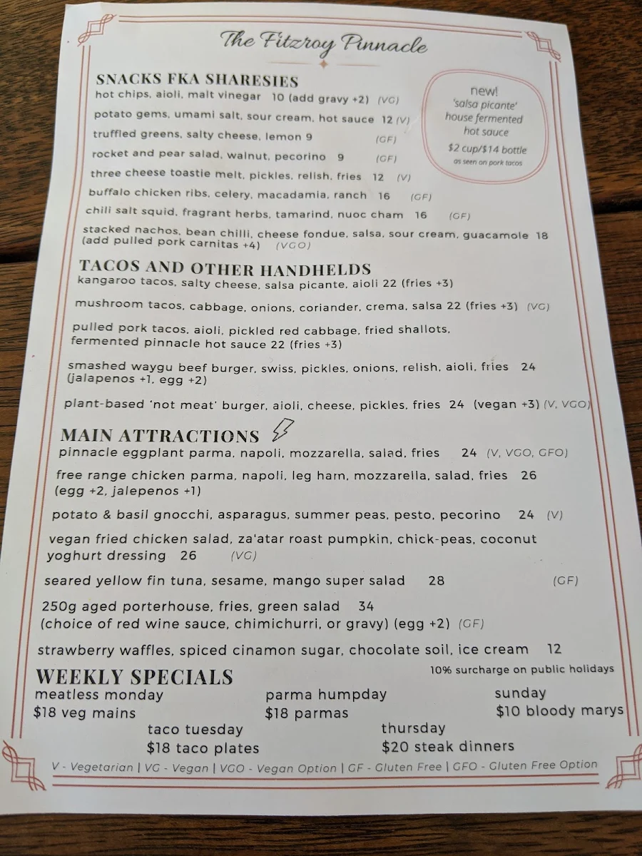 Menu, The Pinnacle