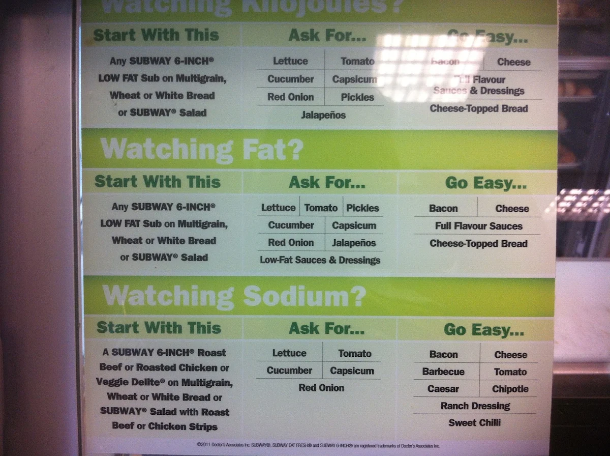 Menu, Subway