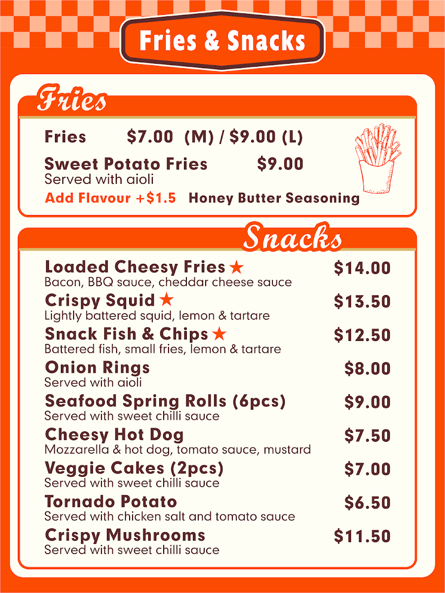 Menu, Belly Talk