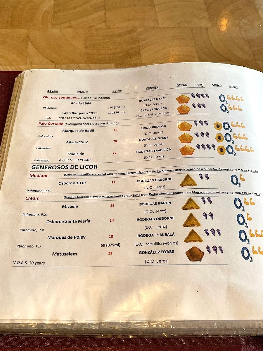 Menu photo 7
