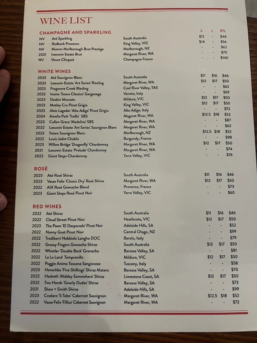 Menu, Paddington Ale House