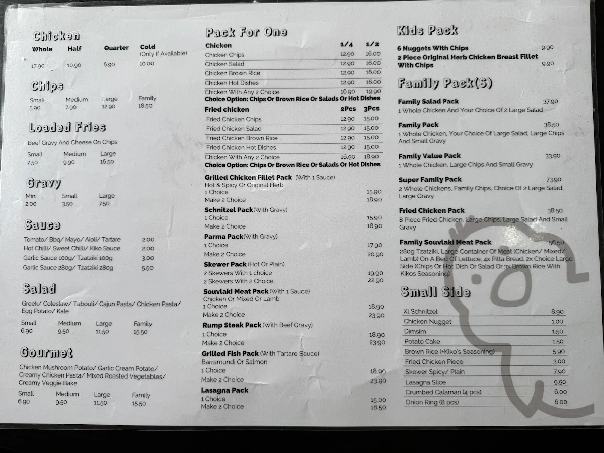 Menu, MR. KIKO