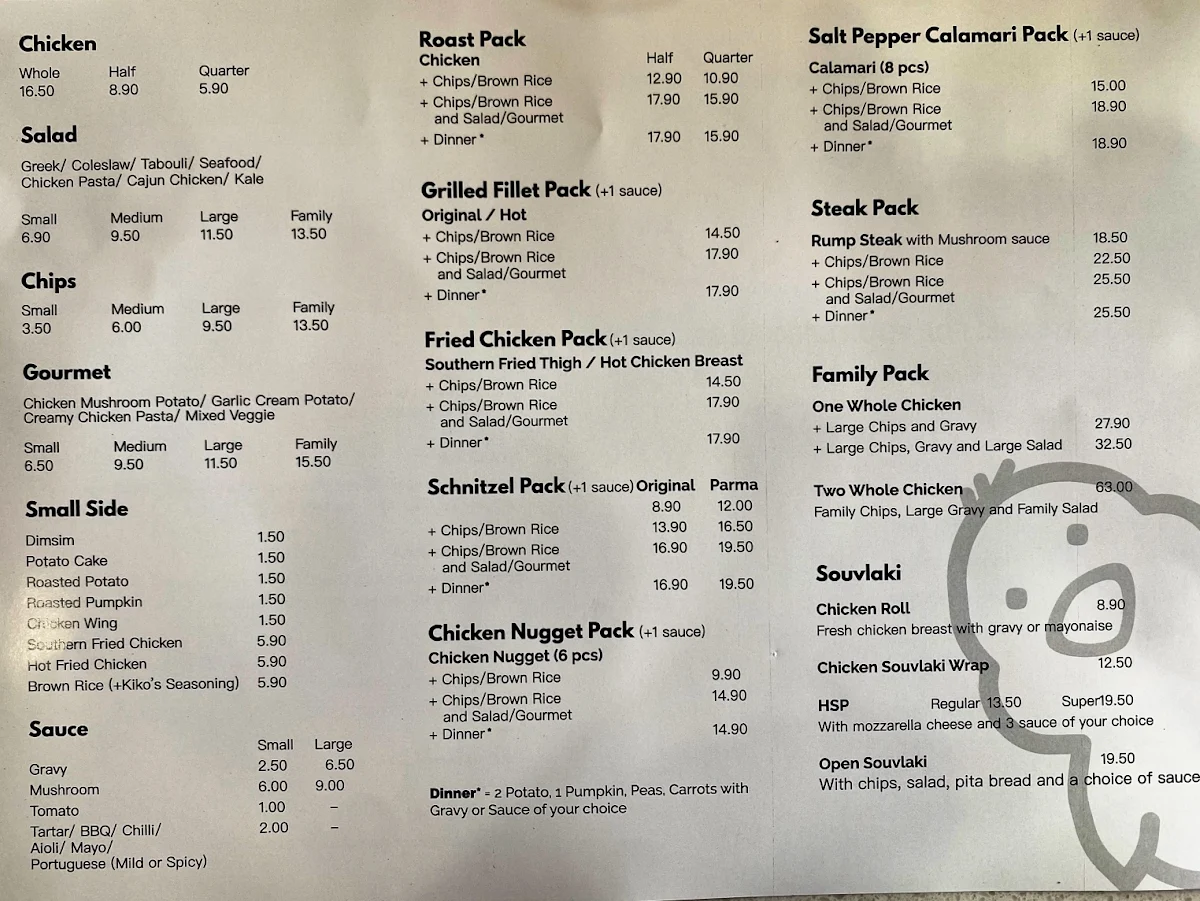 Menu, MR. KIKO