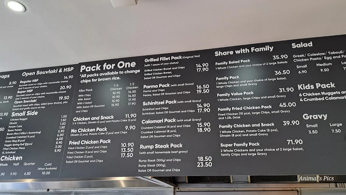 Menu, MR. KIKO