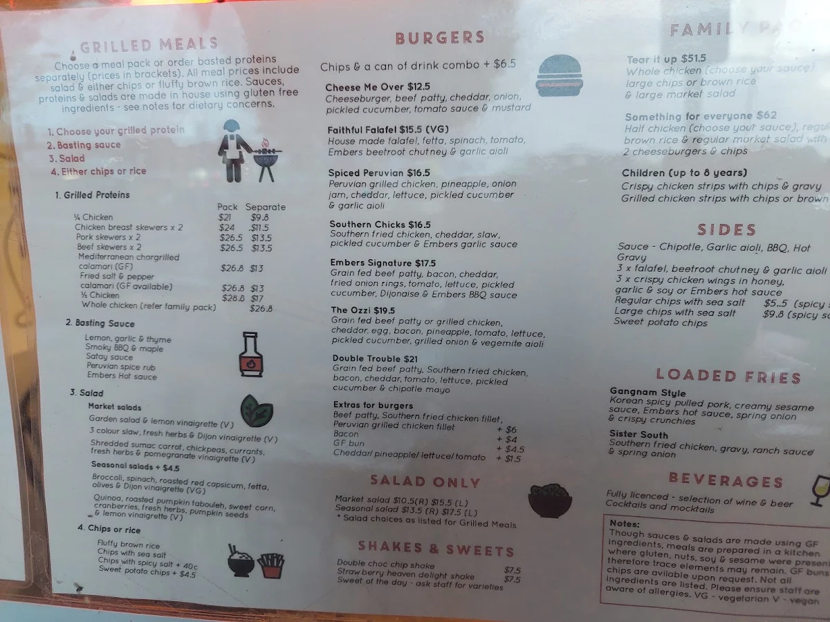 Menu, Embers grill and burger