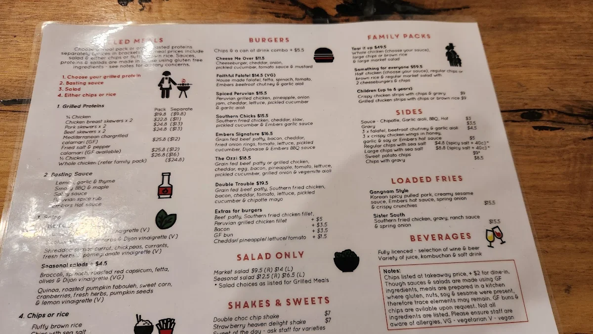 Menu, Embers grill and burger