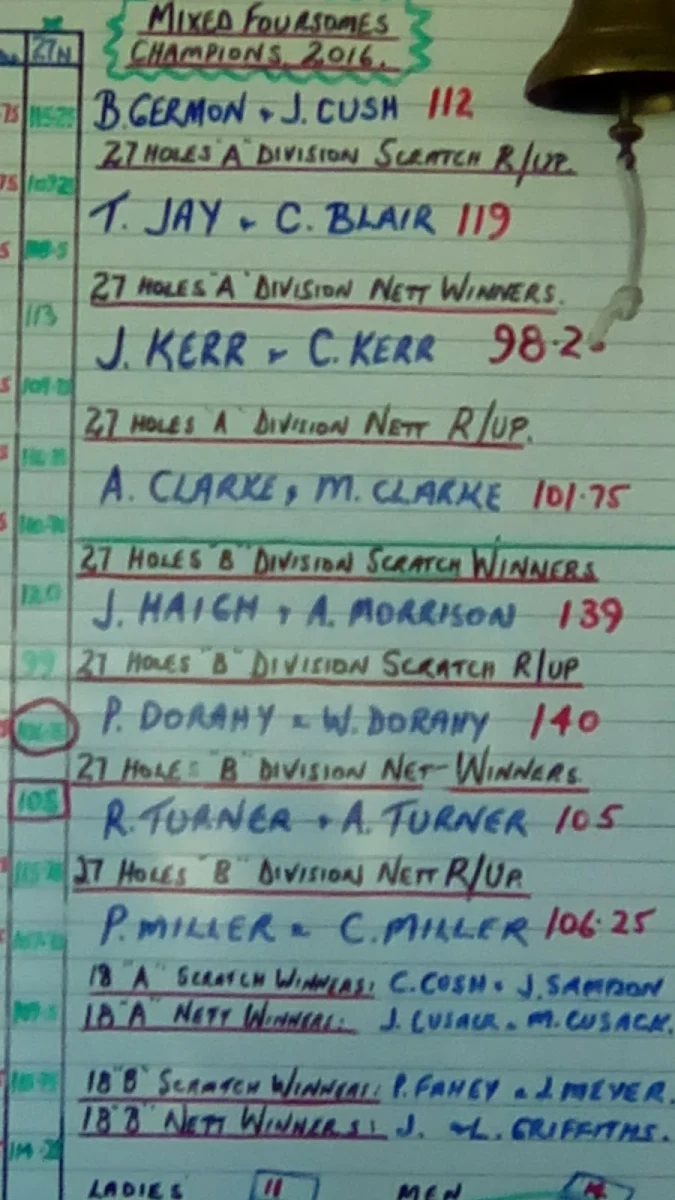 Menu, Forster Tuncurry Golf Club