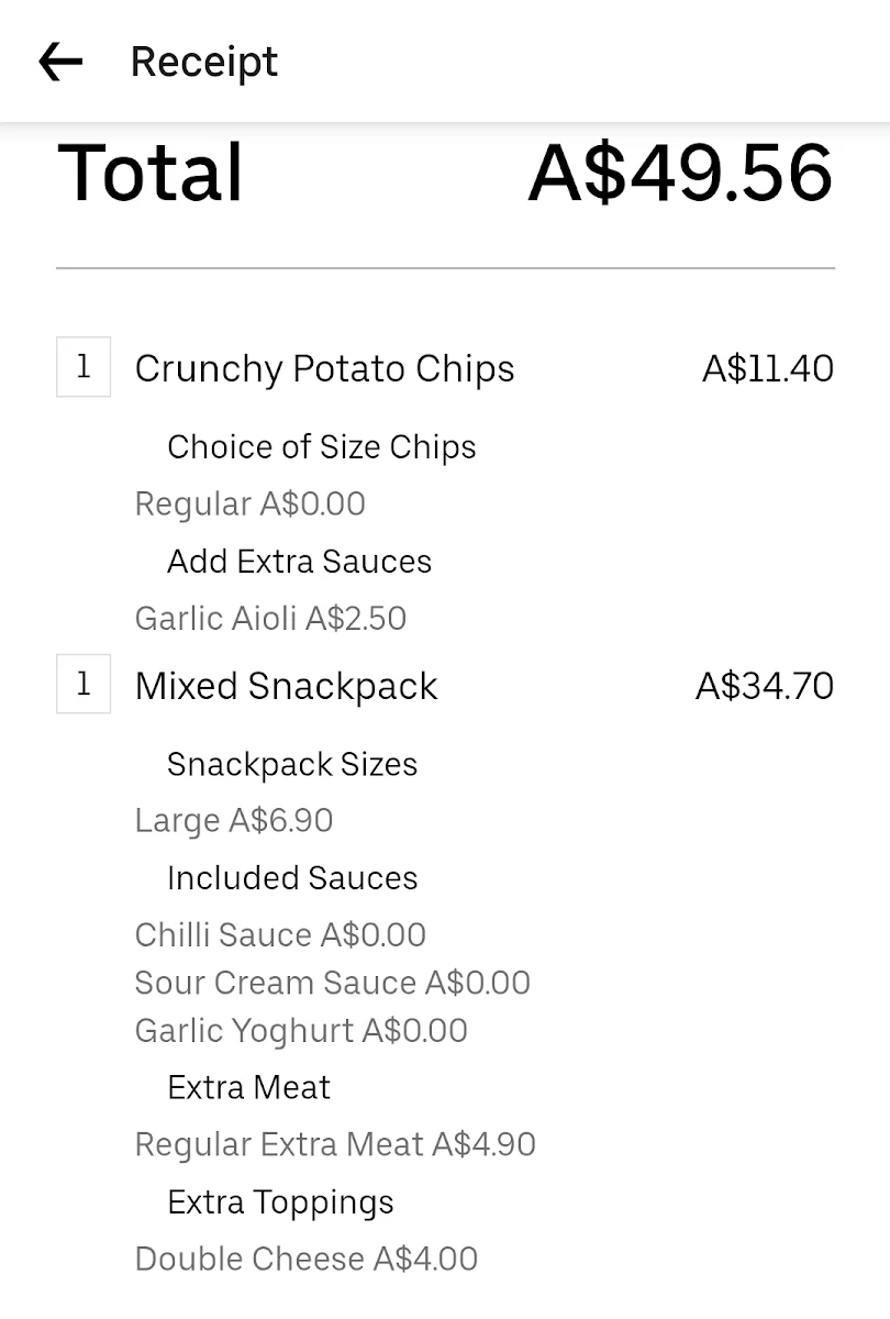 Menu, Kebabland