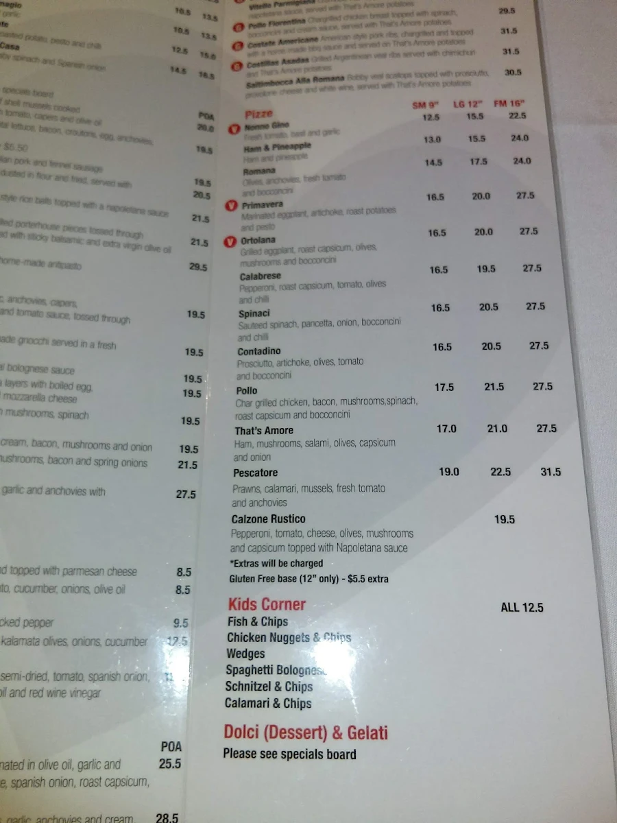Menu, That's Amore Pizzeria Ristorante