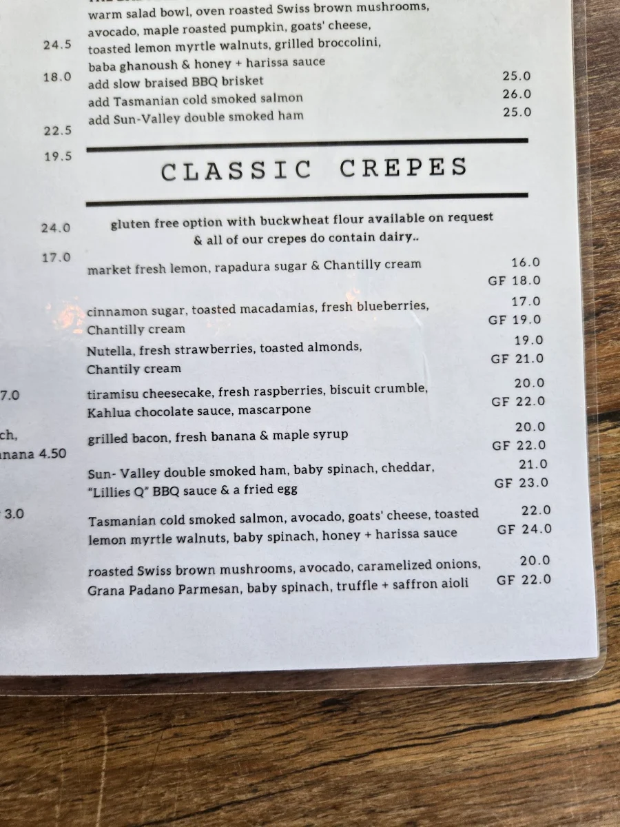 Menu, The Velo Project