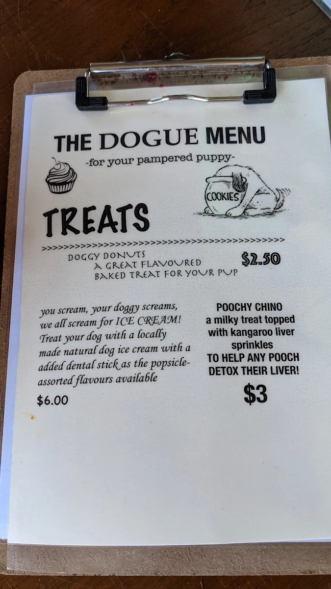 Menu, The Velo Project