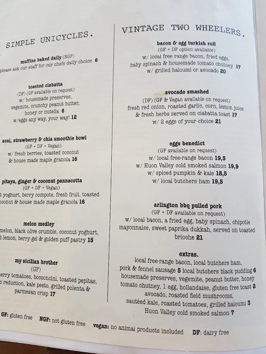 Menu, The Velo Project
