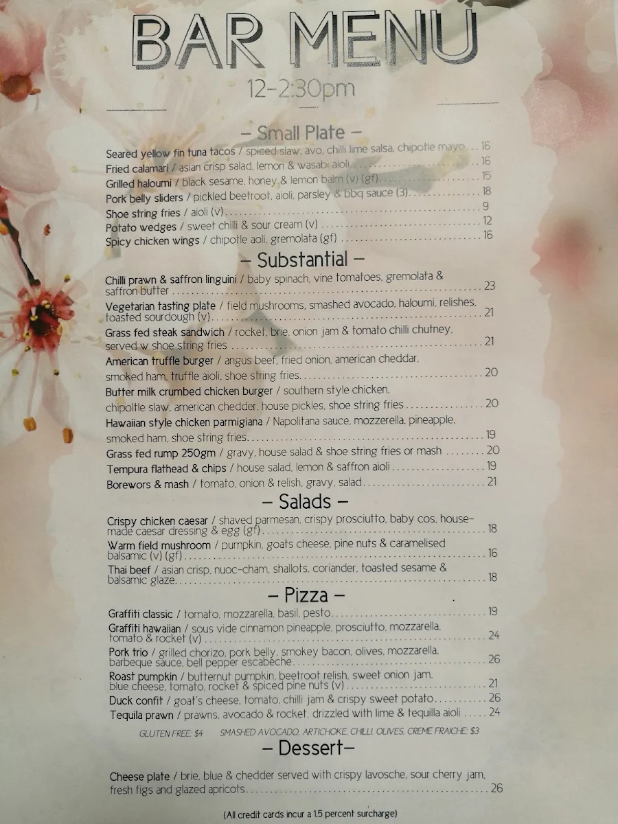 Menu, ArtHouse Hotel