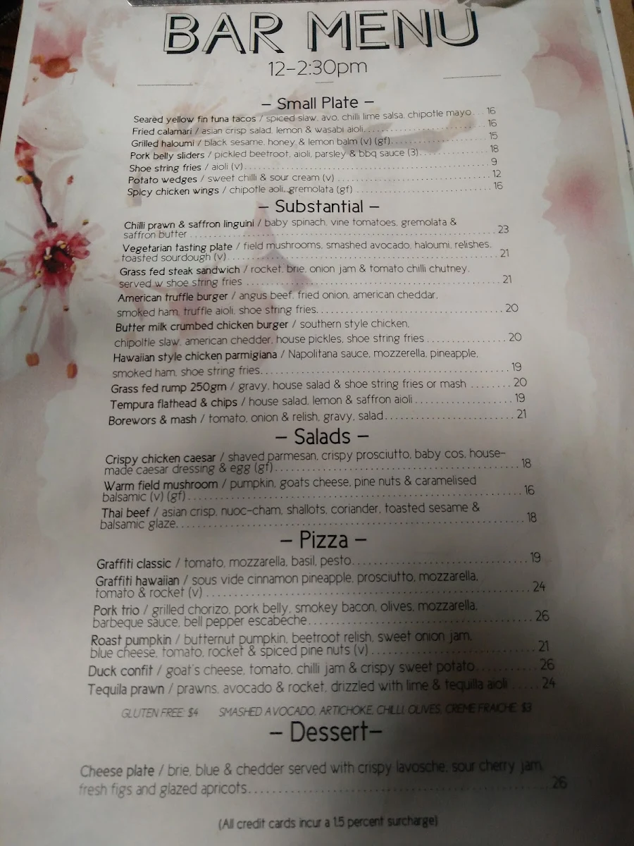Menu, ArtHouse Hotel
