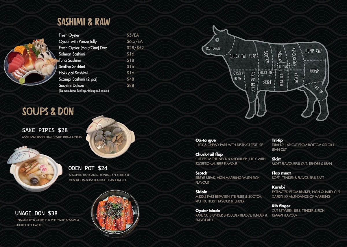 Menu, Nobi Yakiniku