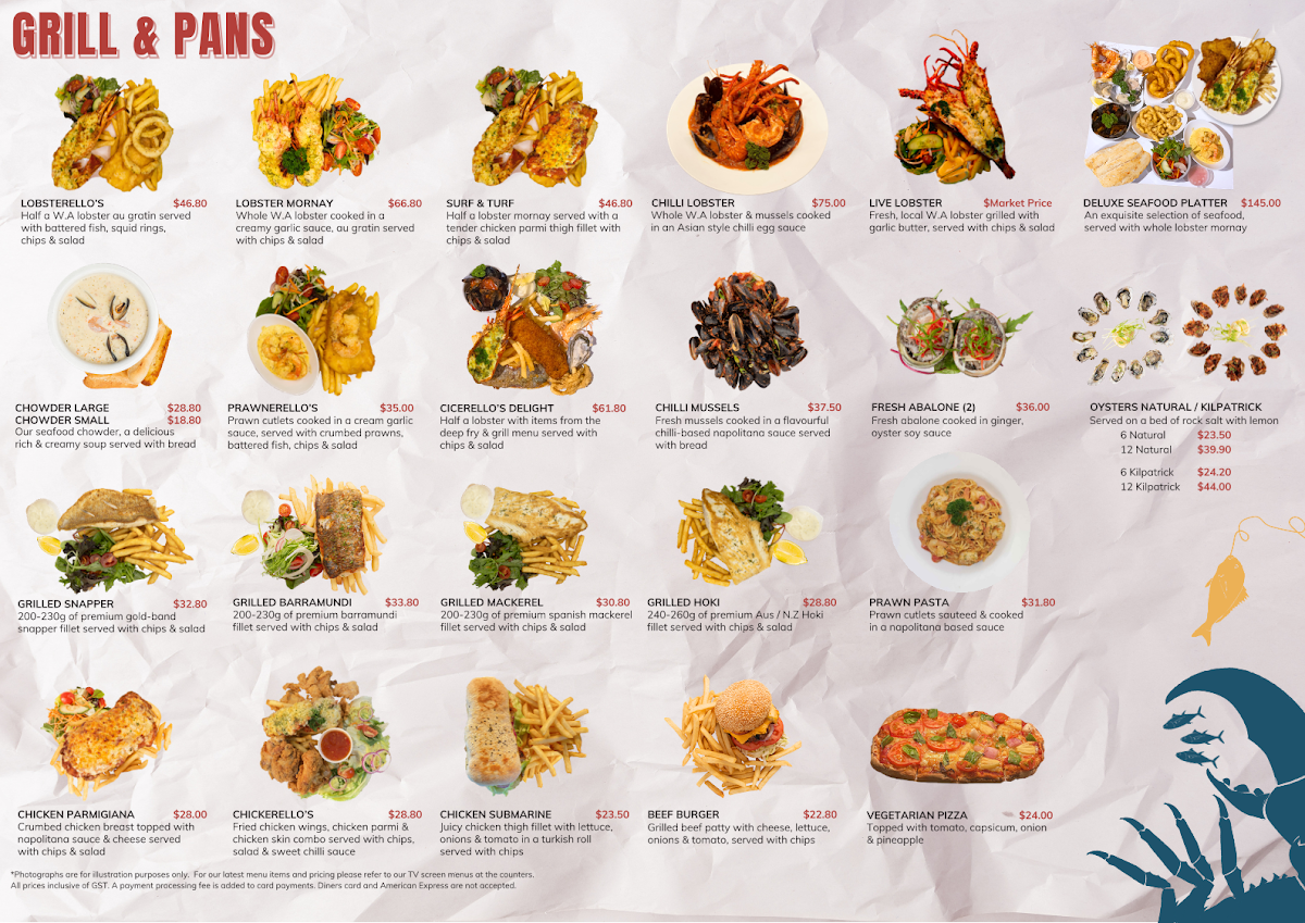 Menu, Cicerello's Fremantle