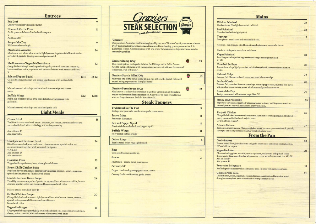 Menu, Carlyle Hotel